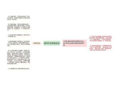 塑料贮血袋输血法