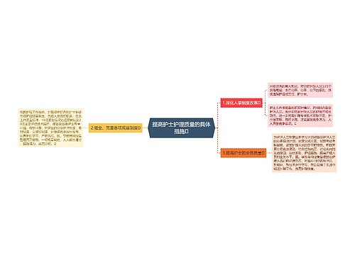 提高护士护理质量的具体措施