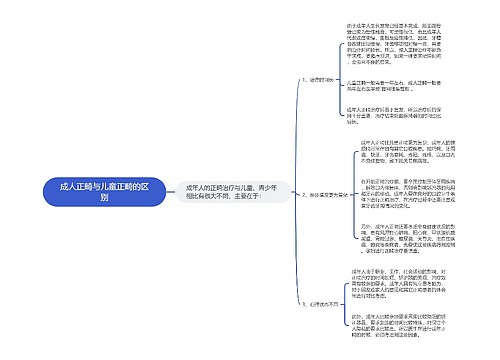 成人正畸与儿童正畸的区别