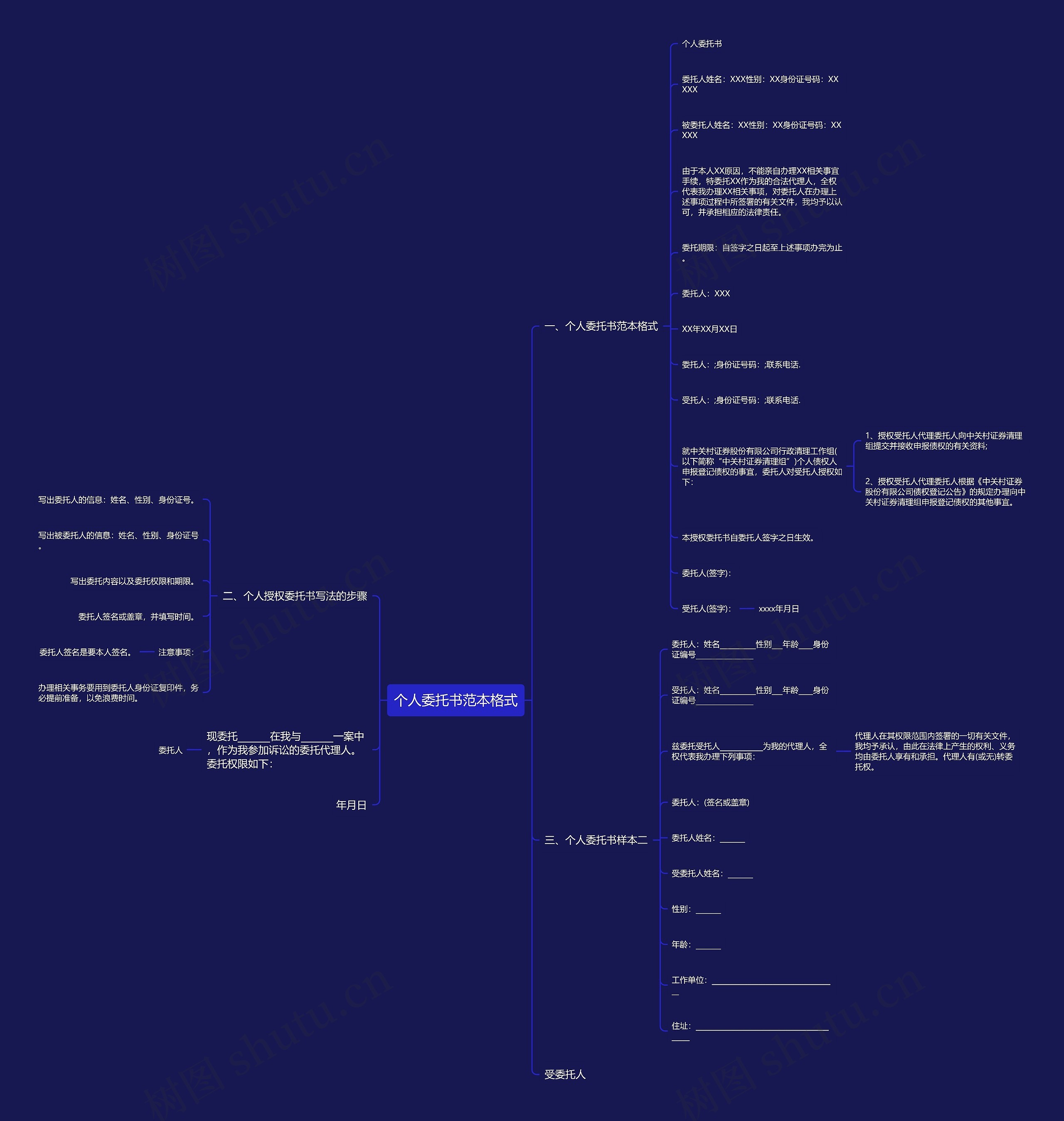 个人委托书范本格式 个人委托书范本格式