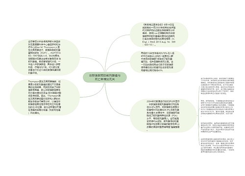 非那雄胺预防前列腺癌与死亡率增加无关