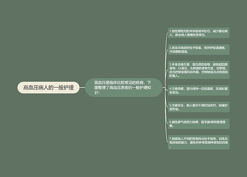 高血压病人的一般护理