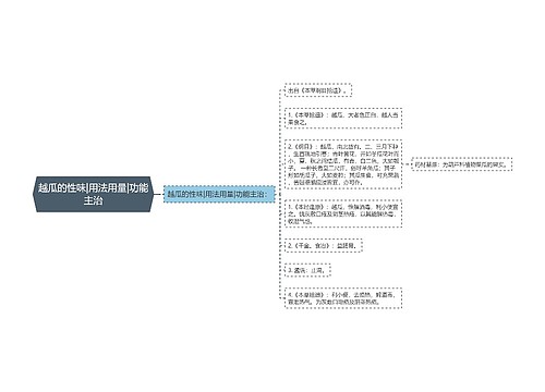 越瓜的性味|用法用量|功能主治