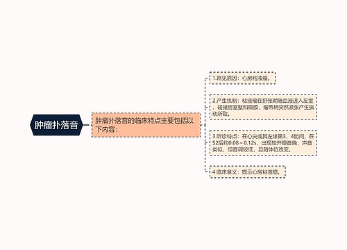 肿瘤扑落音