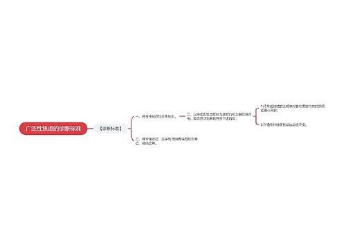 广泛性焦虑的诊断标准