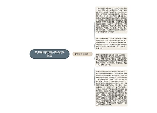 艾滋病自我诊断-传染病学指导