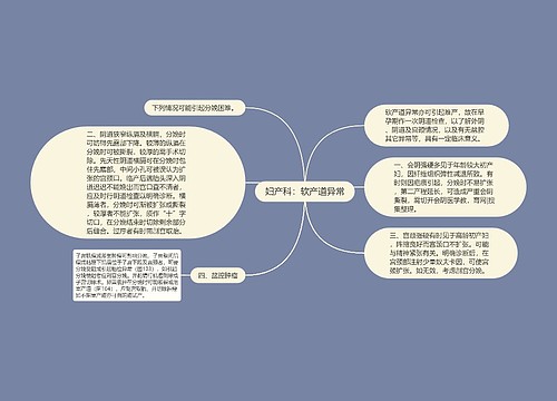 妇产科：软产道异常