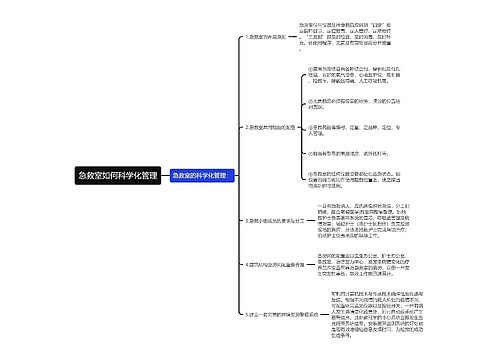 急救室如何科学化管理