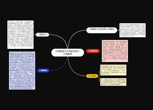 护理管理中应用激励理论-护理管理