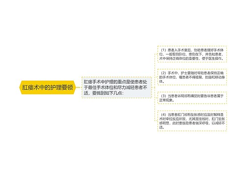 肛瘘术中的护理要领