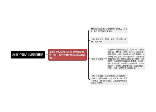 皮肤护理之盆浴和淋浴