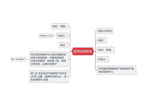 抵押合同样本