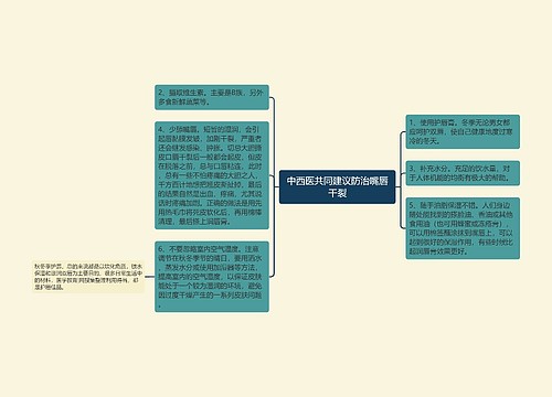 中西医共同建议防治嘴唇干裂