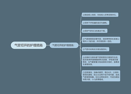 气管切开的护理措施