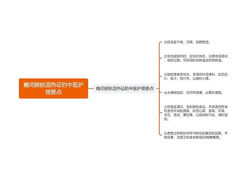 癃闭膀胱湿热证的中医护理要点