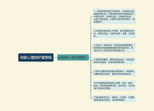 消极心理的护理常规