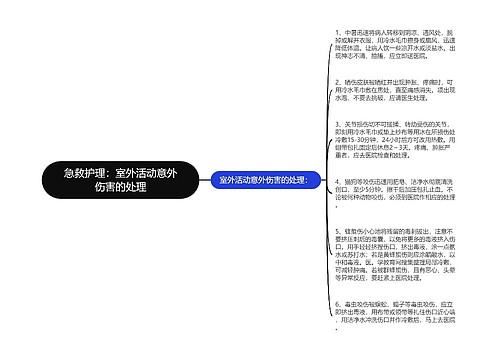 急救护理：室外活动意外伤害的处理