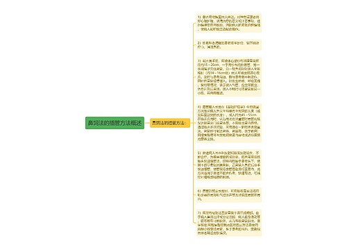 鼻饲法的插管方法概述