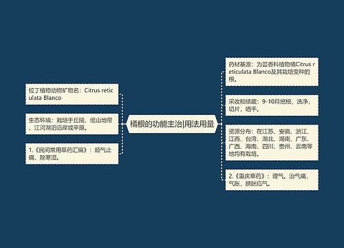 橘根的功能主治|用法用量