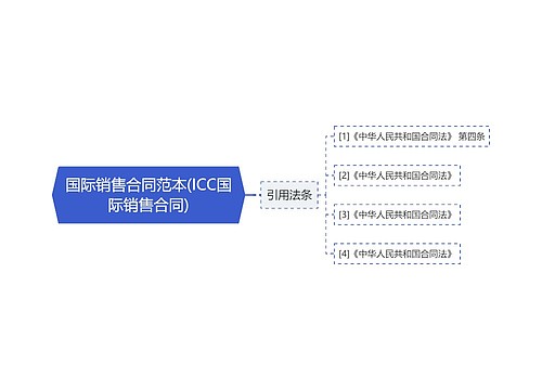 国际销售合同范本(ICC国际销售合同)