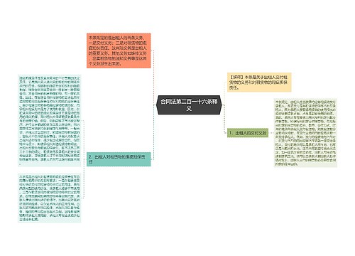 合同法第二百一十六条释义