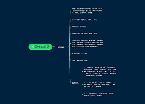 中医药-白扁豆