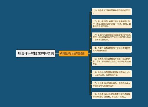 病毒性肝炎临床护理措施