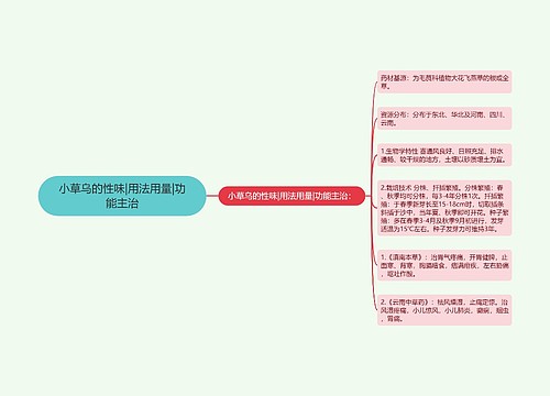 小草乌的性味|用法用量|功能主治