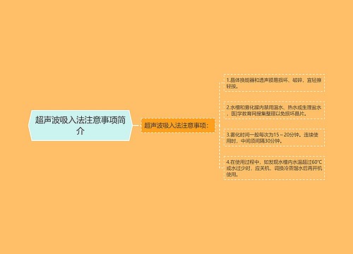 超声波吸入法注意事项简介