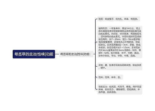 希莶草的主治|性味|功能