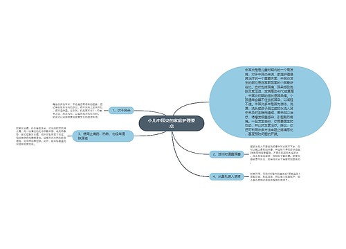 小儿中耳炎的家庭护理要点