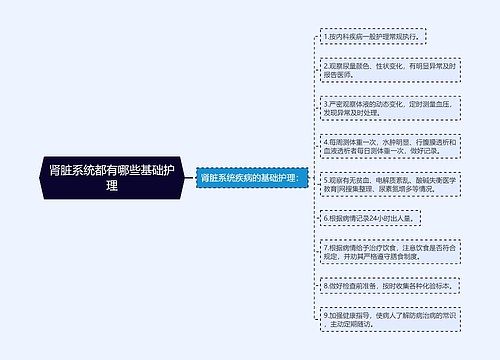 肾脏系统都有哪些基础护理