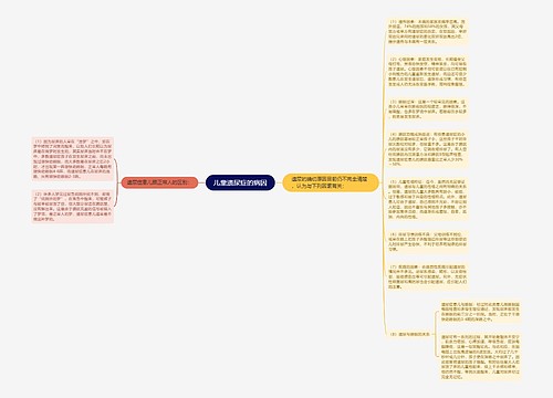 儿童遗尿症的病因