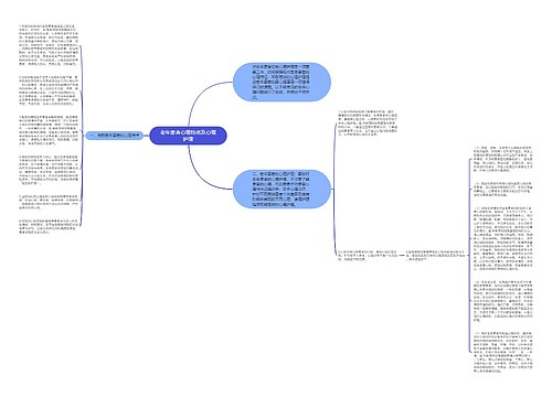 老年患者心理特点及心理护理