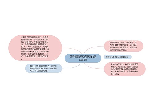 股骨颈骨折疾病患者的家庭护理