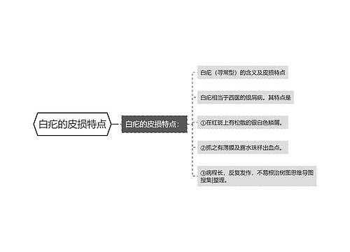 白疕的皮损特点