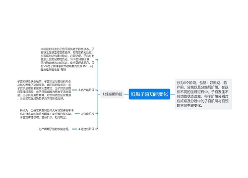 妊娠子宫功能变化