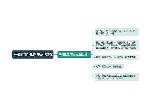 平胃散的用法|主治|功能