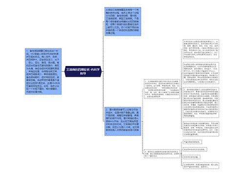 艾滋病的四期症状-内科学指导