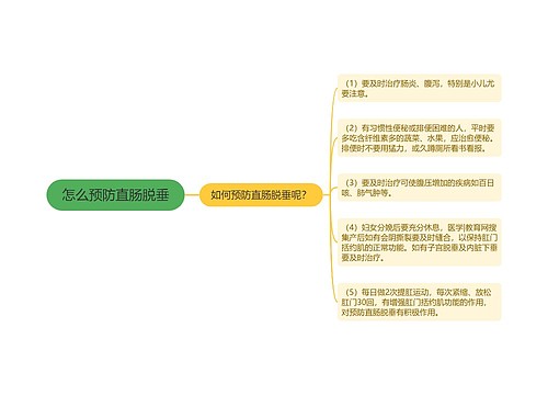 怎么预防直肠脱垂