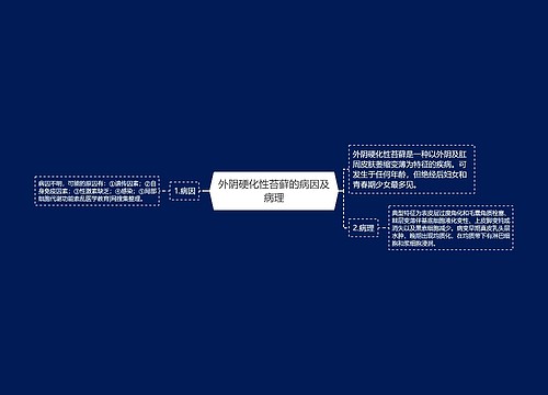 外阴硬化性苔藓的病因及病理