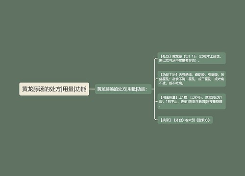 黄龙藤汤的处方|用量|功能