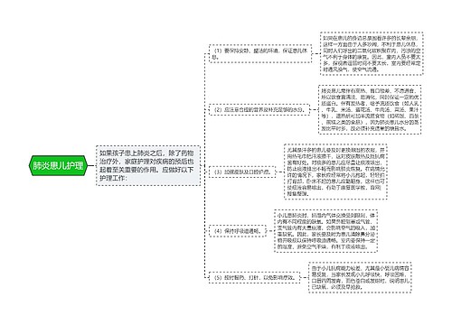 肺炎患儿护理