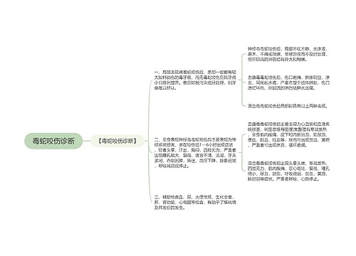 毒蛇咬伤诊断