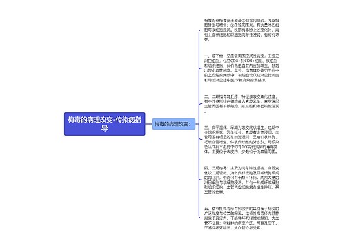 梅毒的病理改变-传染病指导