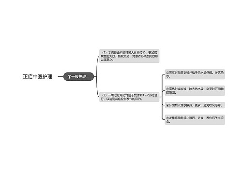 正疟中医护理