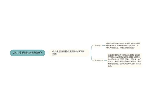 小儿生后造血特点简介