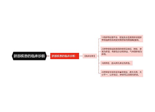 脐部疾患的临床诊断