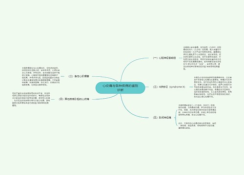 心绞痛与各种疾病的鉴别诊断