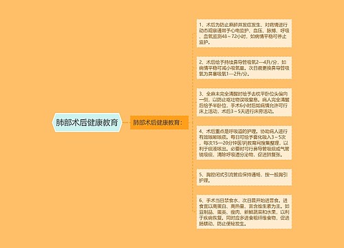 肺部术后健康教育